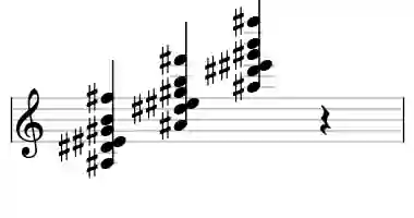 Sheet music of A# 7sus4b9b13 in three octaves